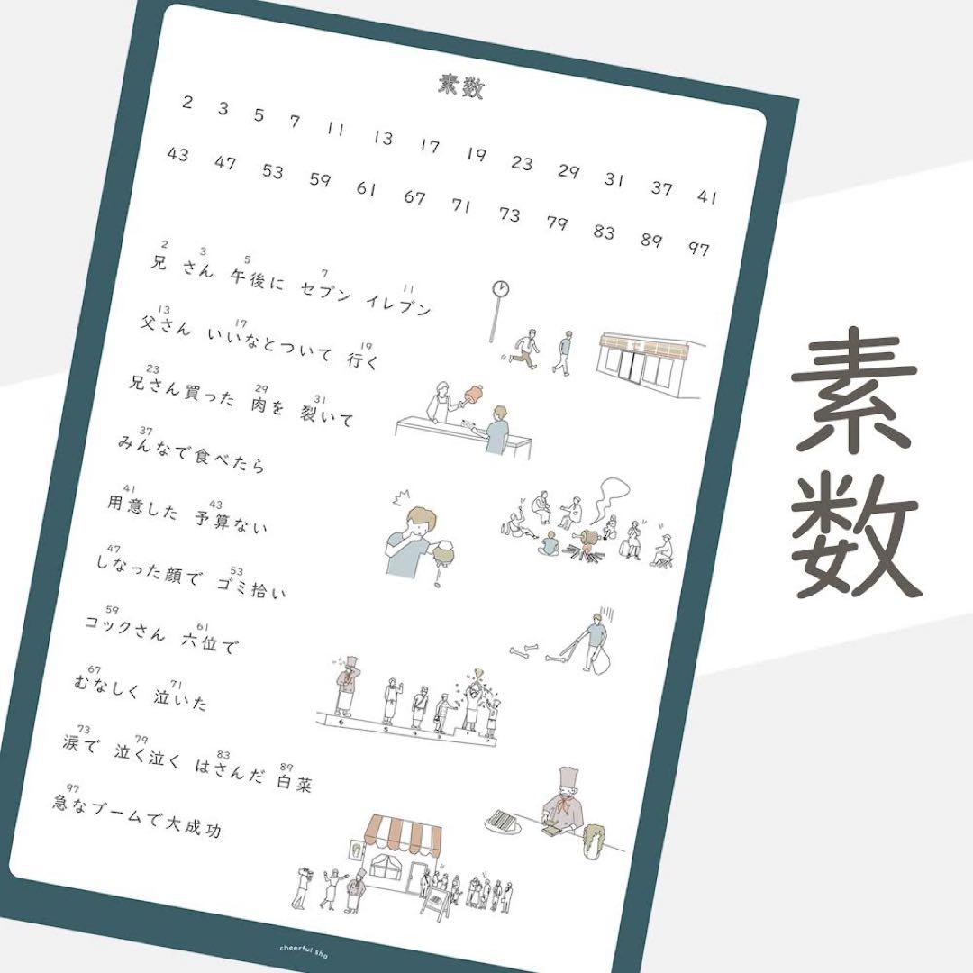 中学受験にも使える【算数がちょっと得意になるミニポスター】A4 5枚セット — image 3