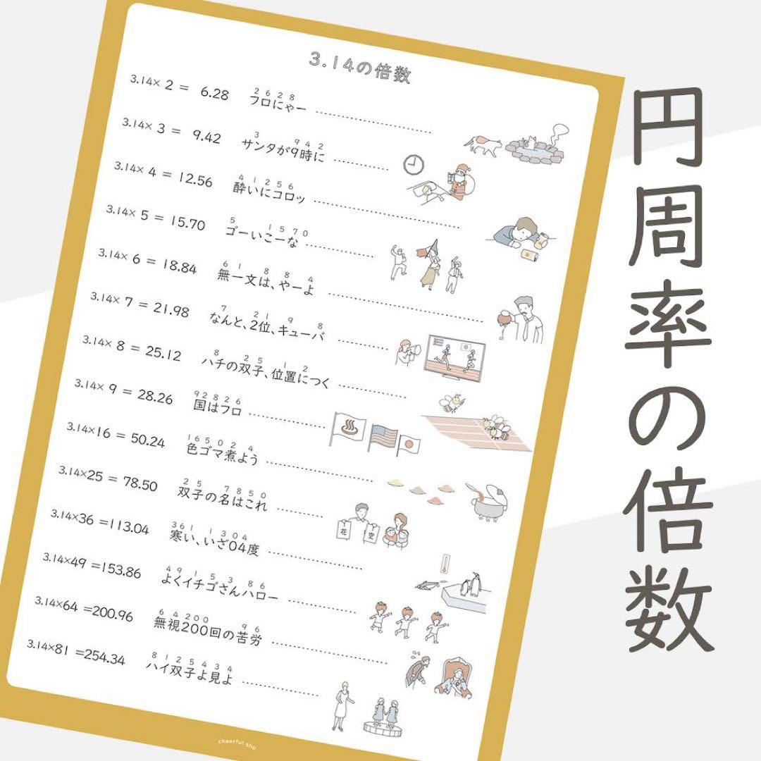 中学受験にも使える【算数がちょっと得意になるミニポスター】A4 5枚セット — image 4