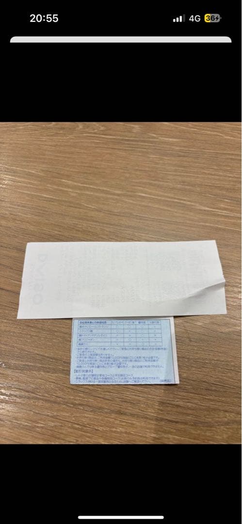 すかいらーくグループご家族優待券 — image 2