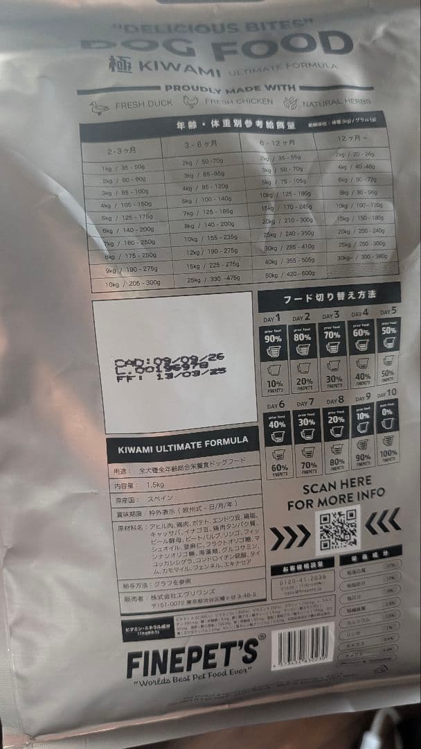 【R-T様専用】ドッグフード — image 3