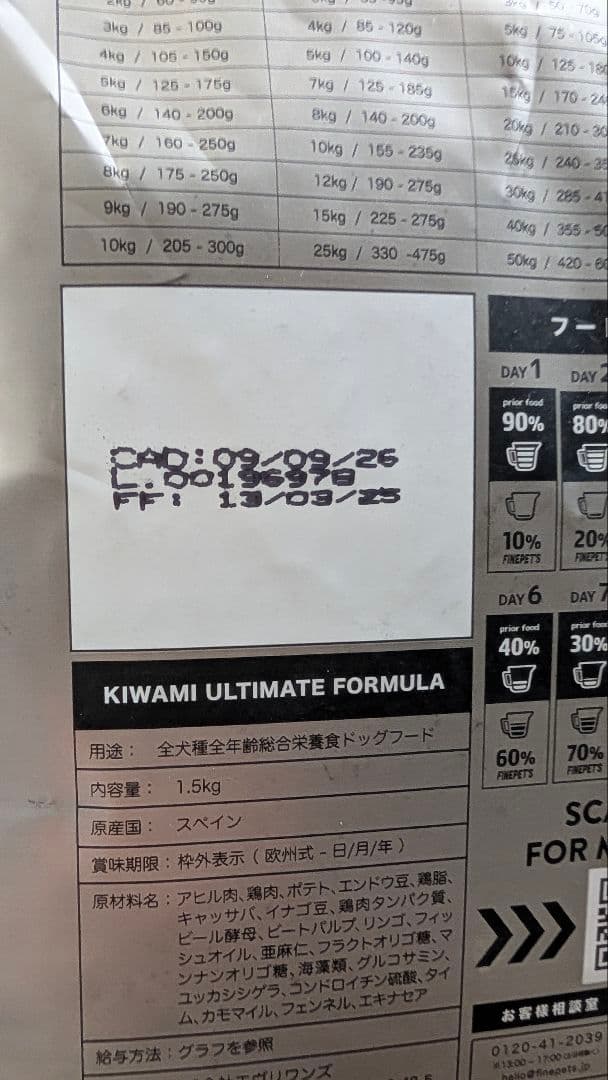 【R-T様専用】ドッグフード — image 4