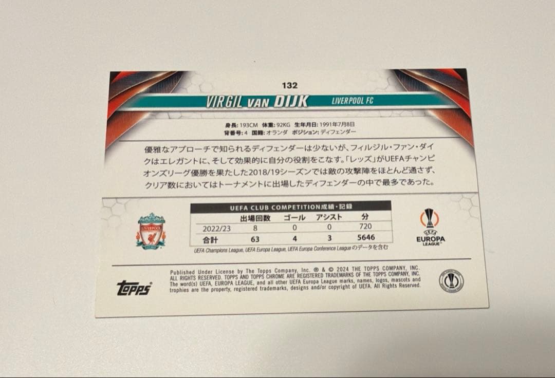 Virgil Van Dijk ファン・ダイク　Liverpool シリ付き — image 2