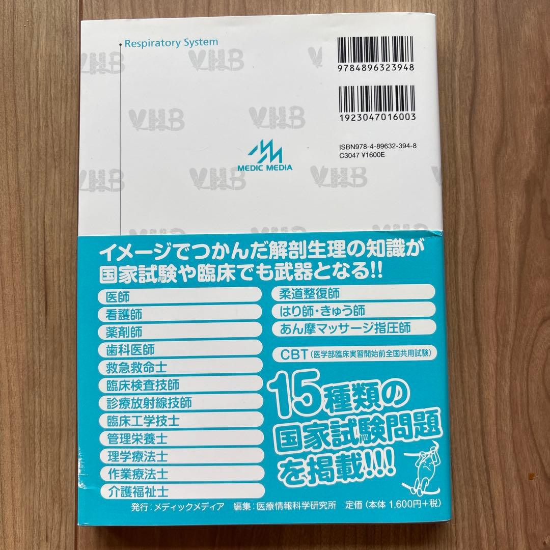 イメカラ 呼吸器 解剖生理 — image 2