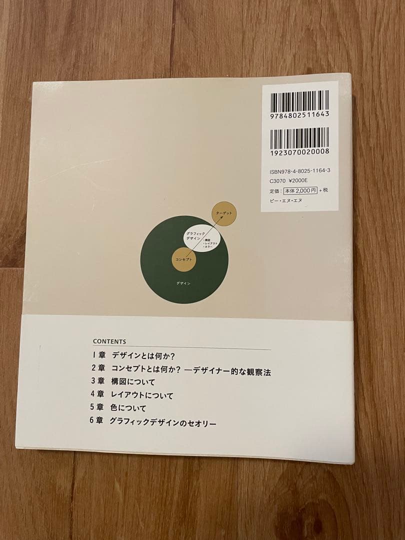 コンセプトが伝わるデザインのロジック OCHABI Institute — image 2