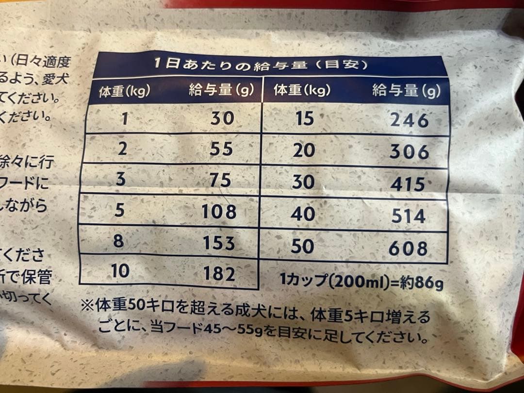 ナチュラルバランス LID RESERVEスイートポテト&バイソンレシピ 2kg — image 5