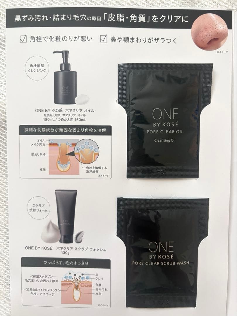 ONE BY KOSE トライアルセット サンプル 【2回分× 2セット】12包 — image 5