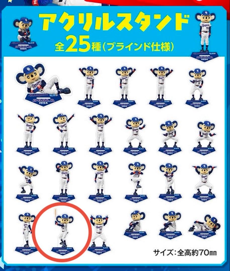 ドアラ　アクスタくじ — image 2