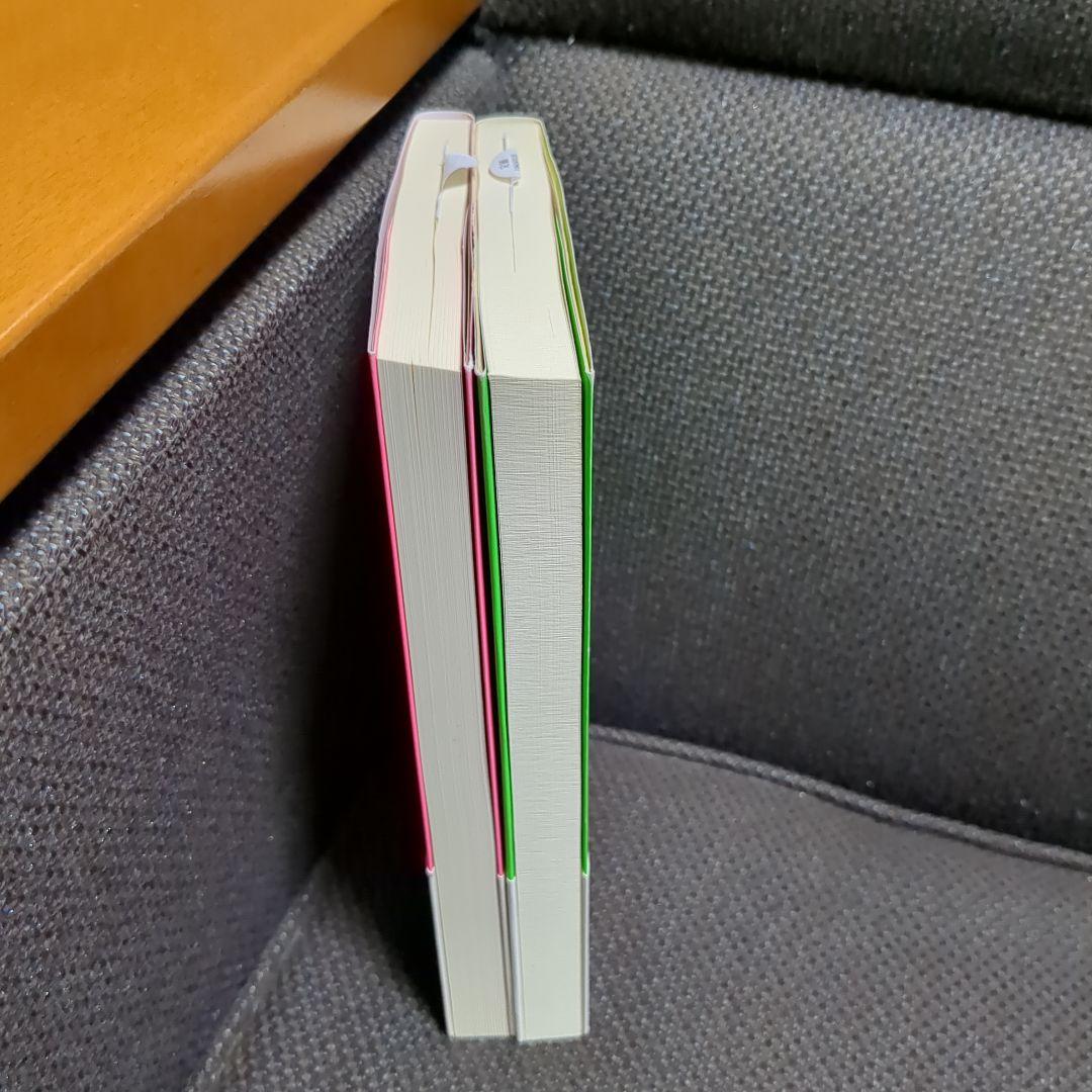 【鴻上尚史】「発声と身体のレッスン」「発声と身体のレッスン」(計2冊) — image 3