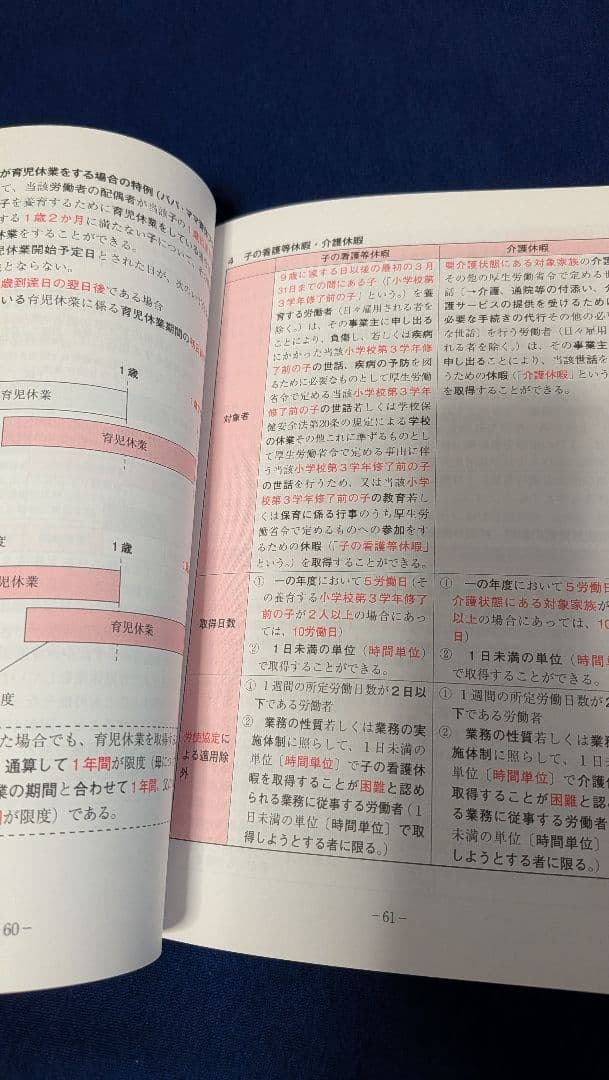 【新品未使用】クレアール社労士2026 コンプリーションノート 一般常識科目編 — image 2