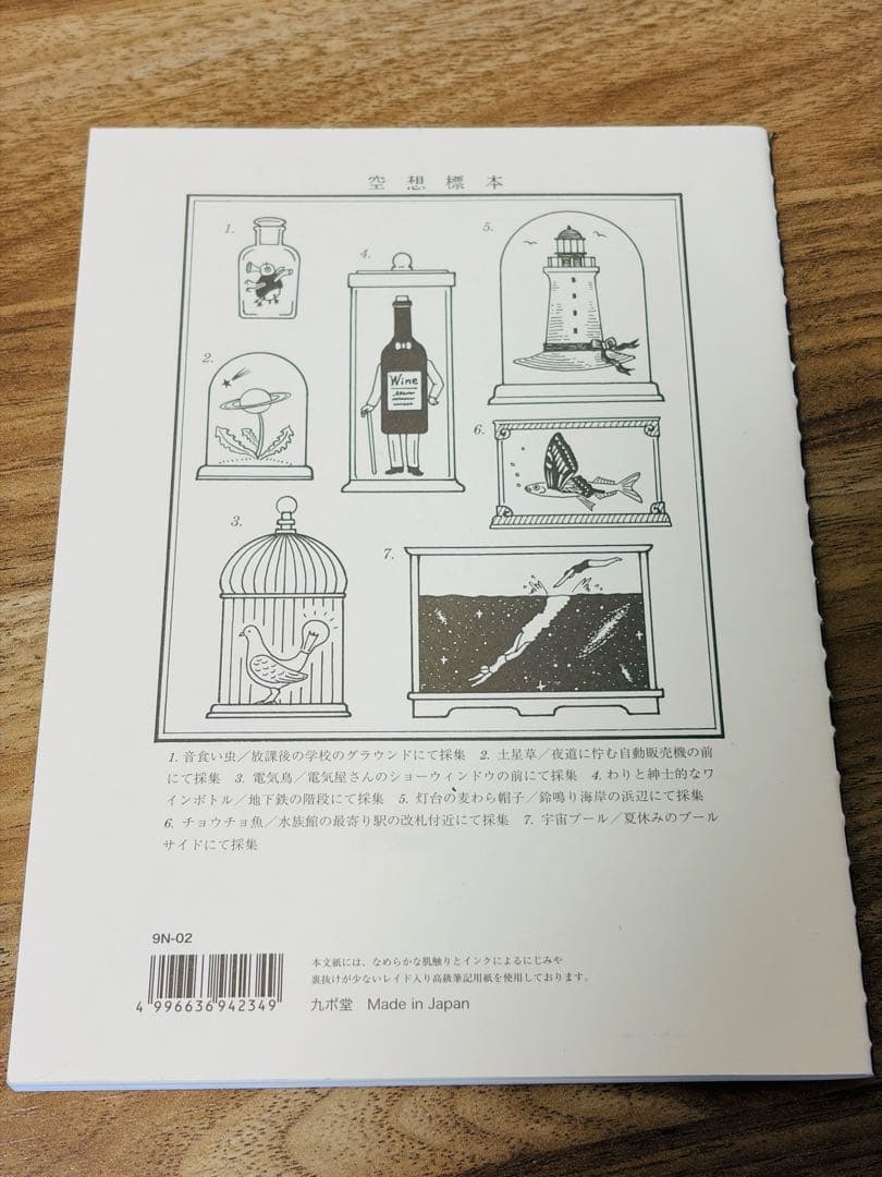 【新品未使用】九ポ堂 空想採集帳 — image 2