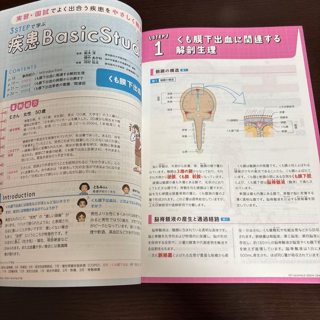 Clinical Study 2023年8月号 看護学習雑誌 — image 3