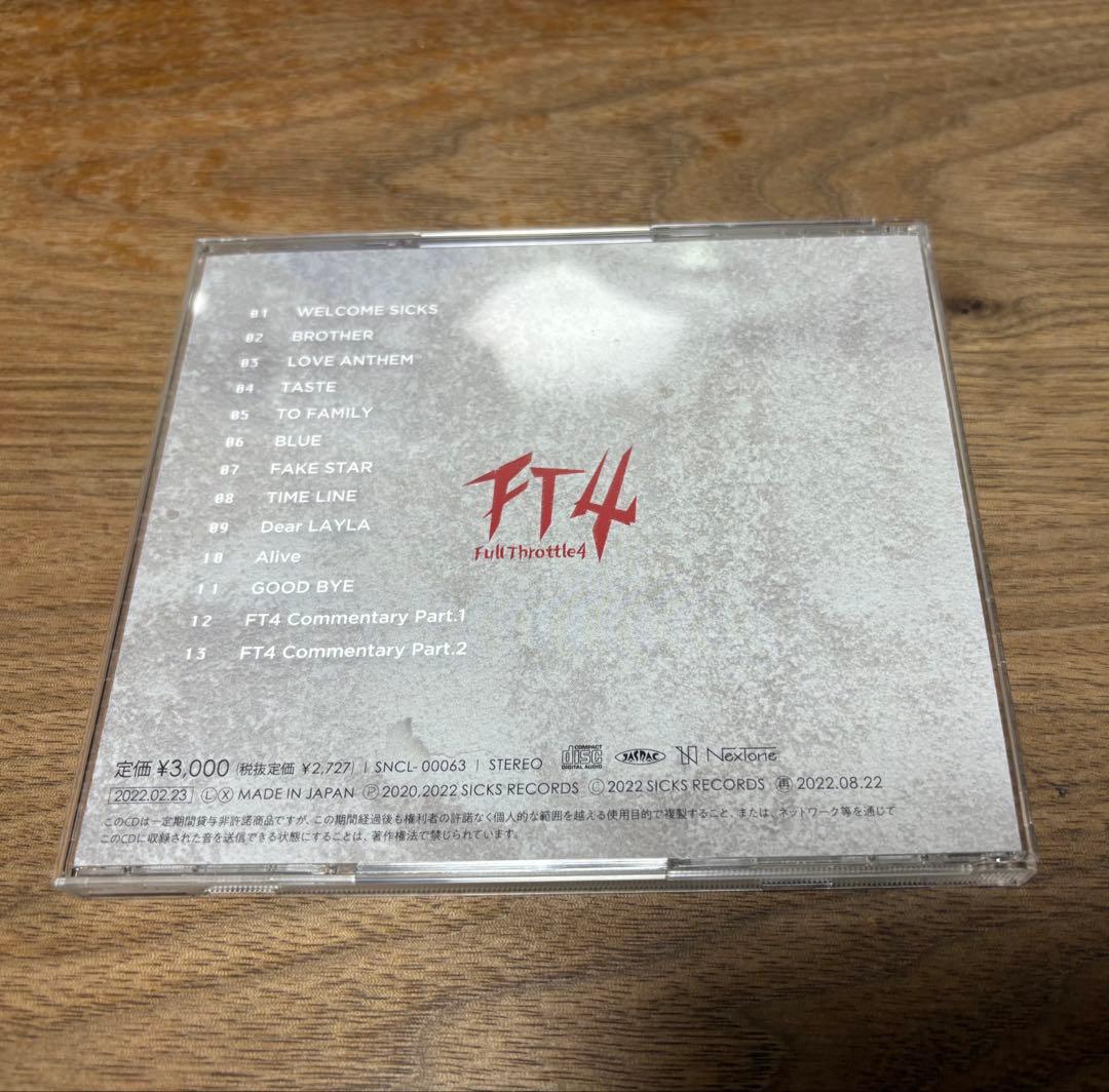 FT4 ハニーワークス — image 2