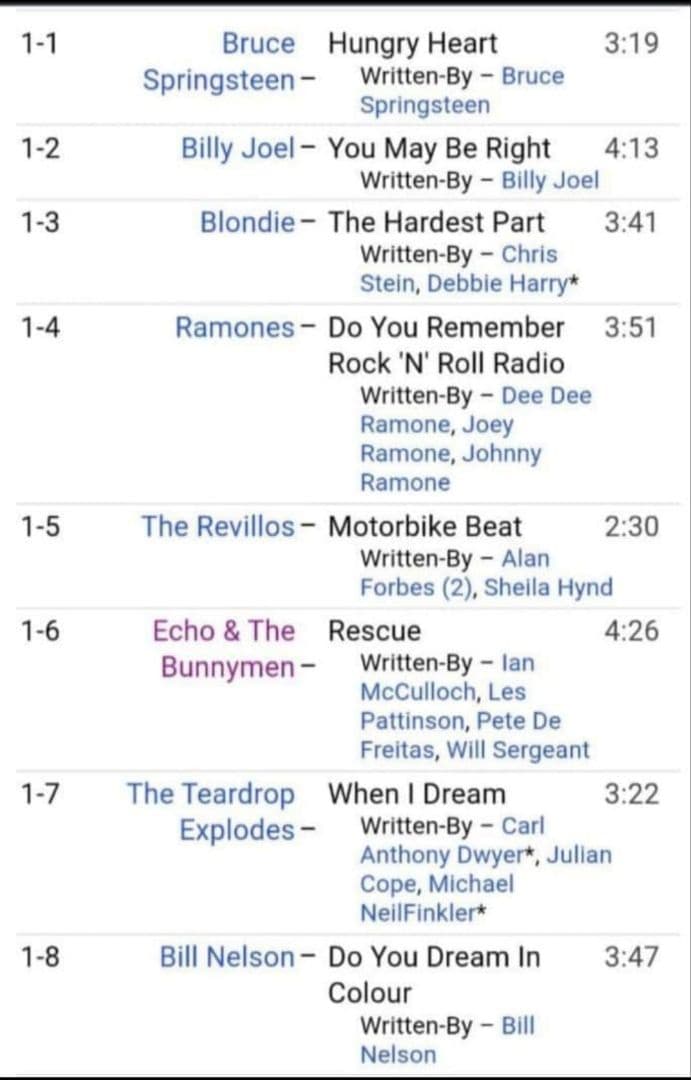 4CD【新品未開封2025年】Nоw Yeаrbооk VаuIt '80/VA — image 4