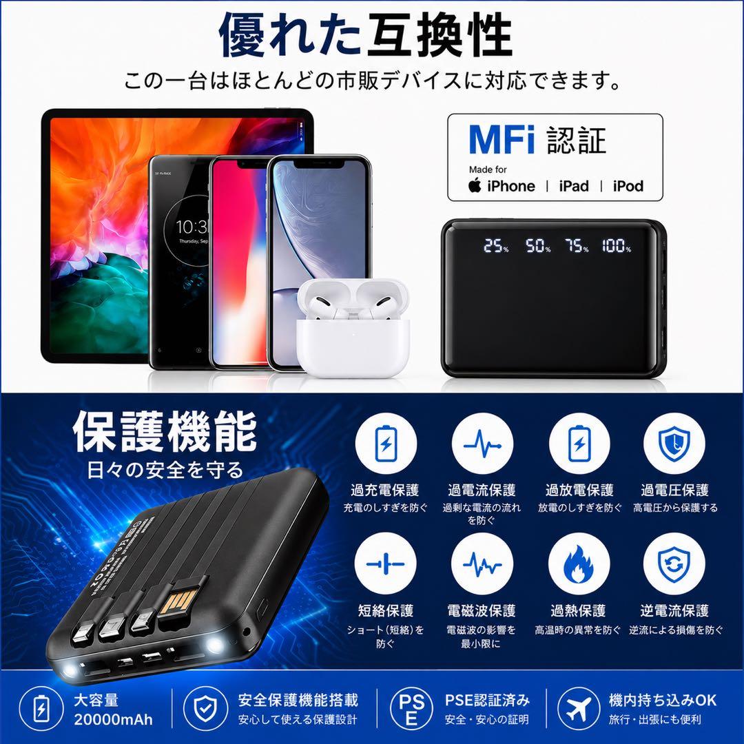 【PSE認証済み】 20000mAh 大容量 モバイルバッテリー 急速充電対応 — image 3