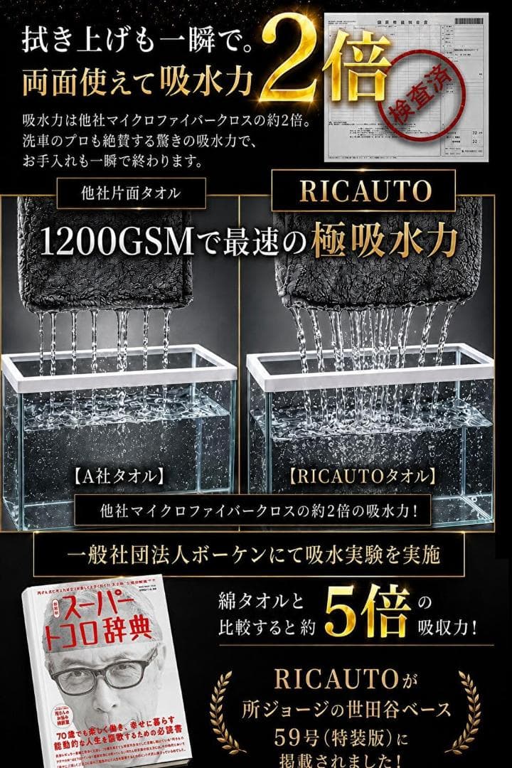 所ジョージの世田谷ベース掲載 RICAUTO マイクロファイバークロス １枚 — image 3