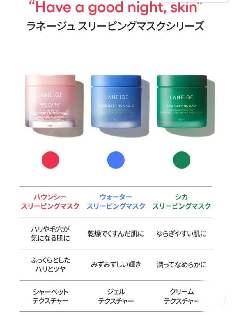 新品未開封 ラネージュ LANEIGE スリーピングマスク3種類 ミニサイズ — image 2