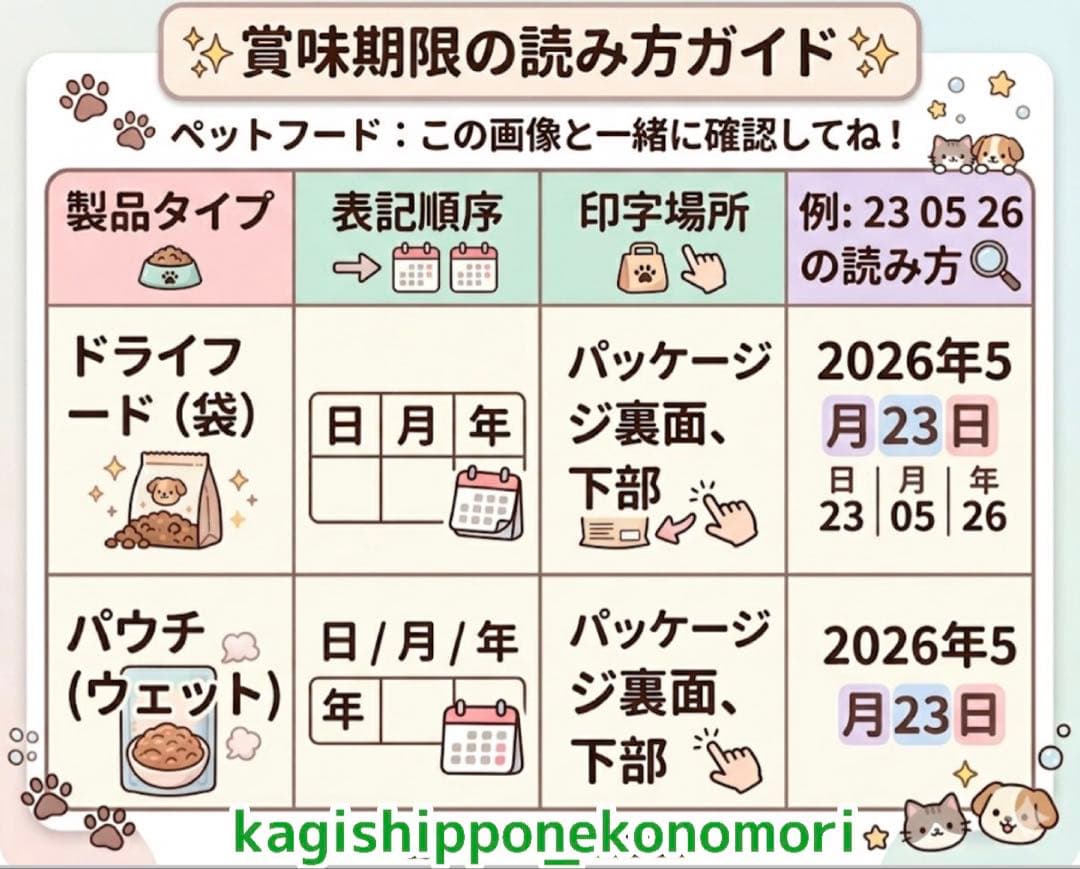 ロイヤルカナン 猫　インドア7+ と　高タンパク　400g 1袋ずつ — image 5