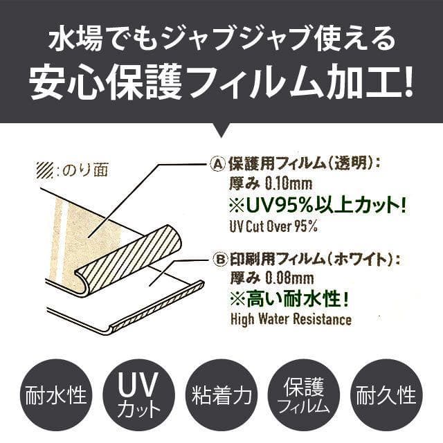 洗濯洗剤と柔軟剤のみ【アイコンW-L】2枚 — image 2