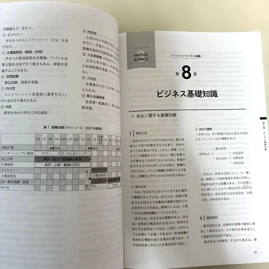 ファッションビジネス3級 新版 — image 5