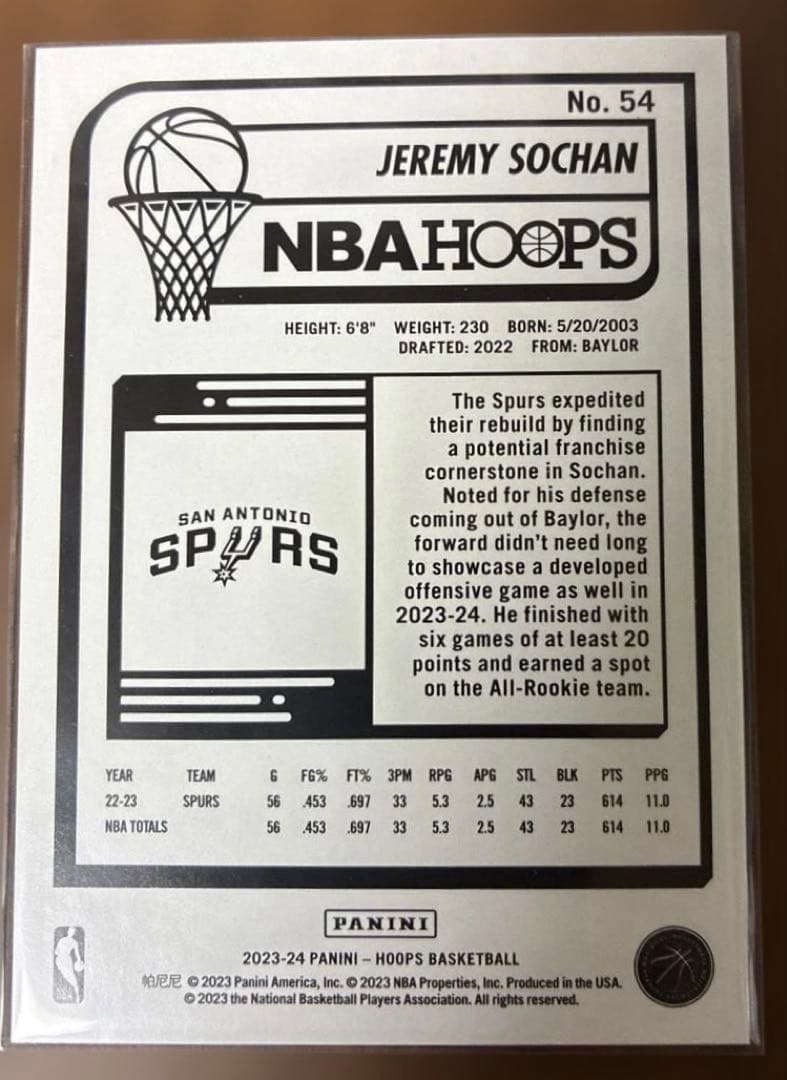 ジェレミー・ソーハン NBA JEREMY SOCHAN /10 — image 3