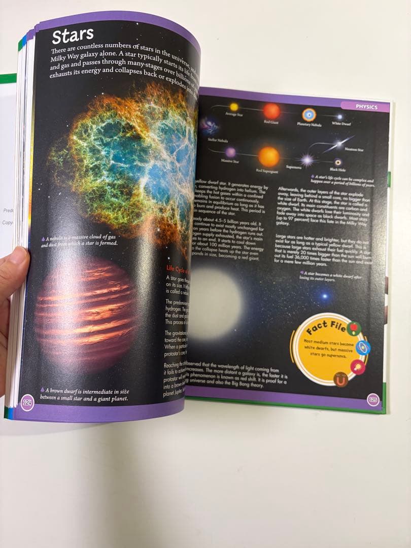 STEM Encyclopedia of Learning 科学図鑑　洋書 — image 3
