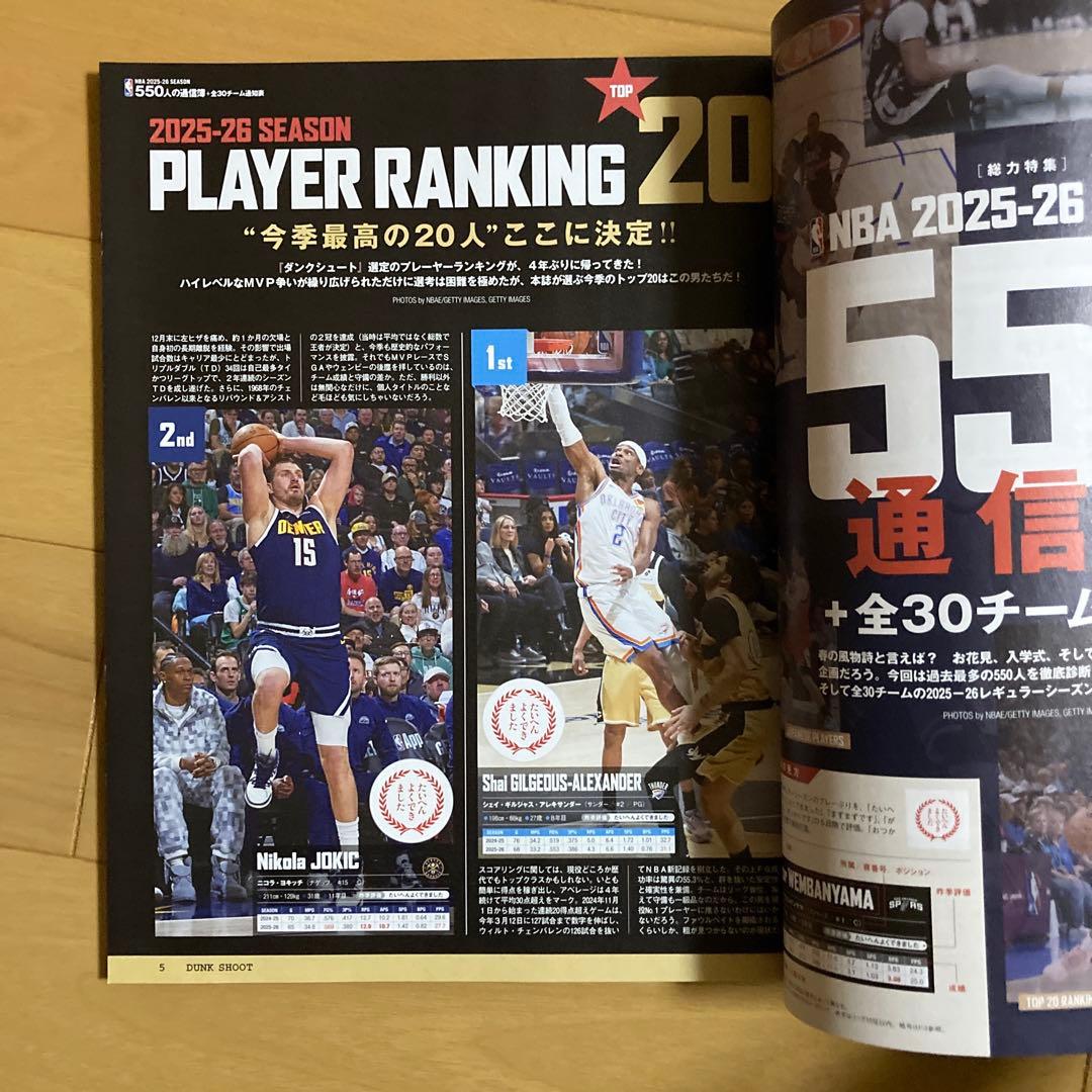雑誌ダンクシュート 2026年6月号 — image 4