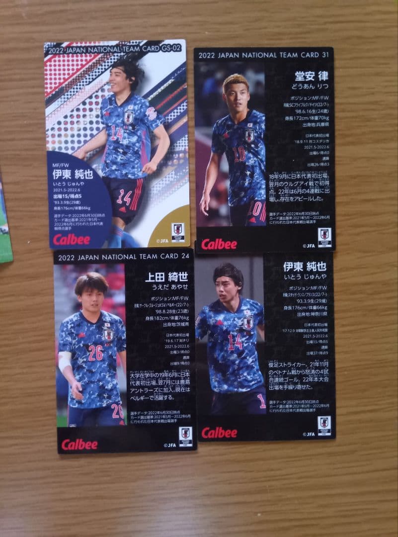サッカー　ワールドカップ　チップス　日本代表　堂安律　伊東純也　上田綺世 — image 3