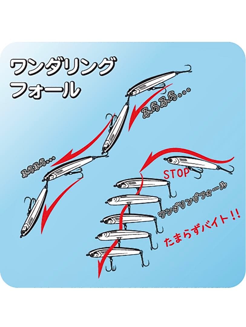 ワンダー45 MLG ×2 送料無料 — image 4