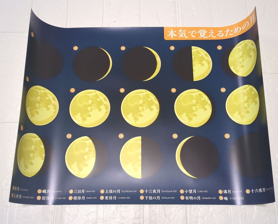 ジーニアス先生のお風呂塾 お風呂ポスター インド式掛け算　月　 B3サイズ — image 3