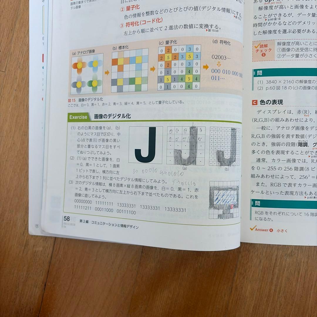 高等学校 情報 I i 教科書、サポートノート （答え） プログラミング入門 — image 4
