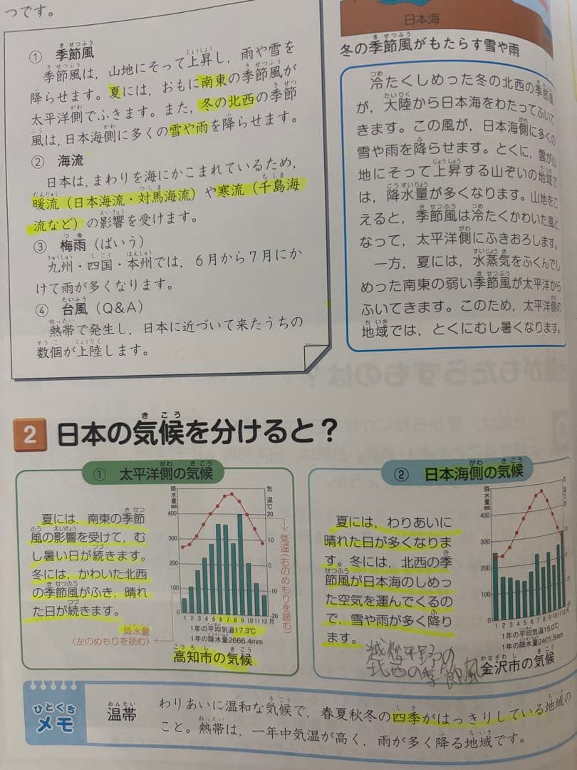 予習シリーズ 社会 4年下 四谷大塚 — image 3