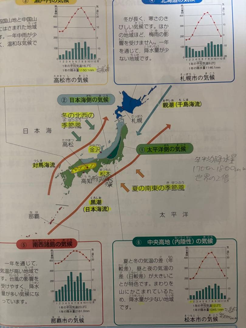 予習シリーズ 社会 4年下 四谷大塚 — image 4