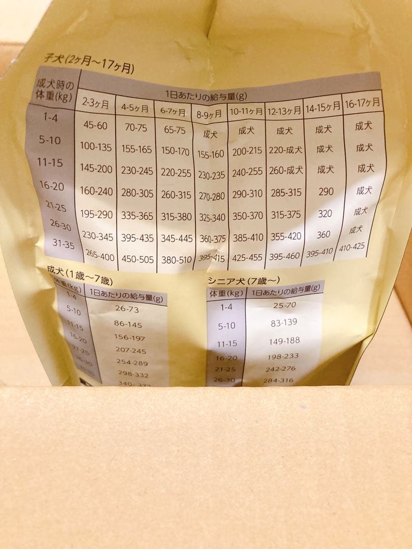 Mog Wan ドッグフード 1.8kg 専用スクープ付き — image 4