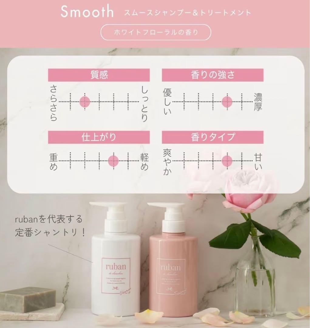 新品未使用♡ ruban de chouchou シャンプー & トリートメント — image 5