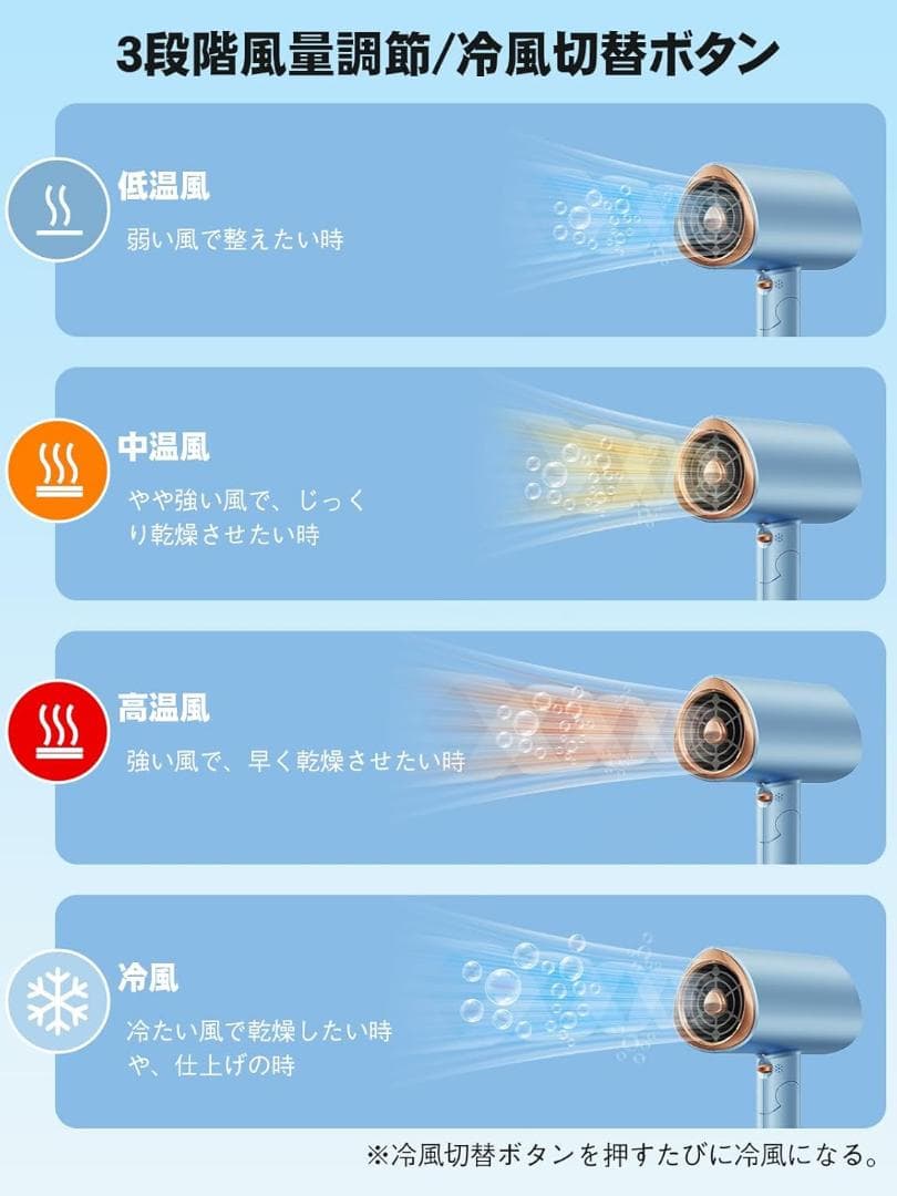 大風量✨ドライヤー 速乾 1200W マイナスイオン 折りたたみ — image 5