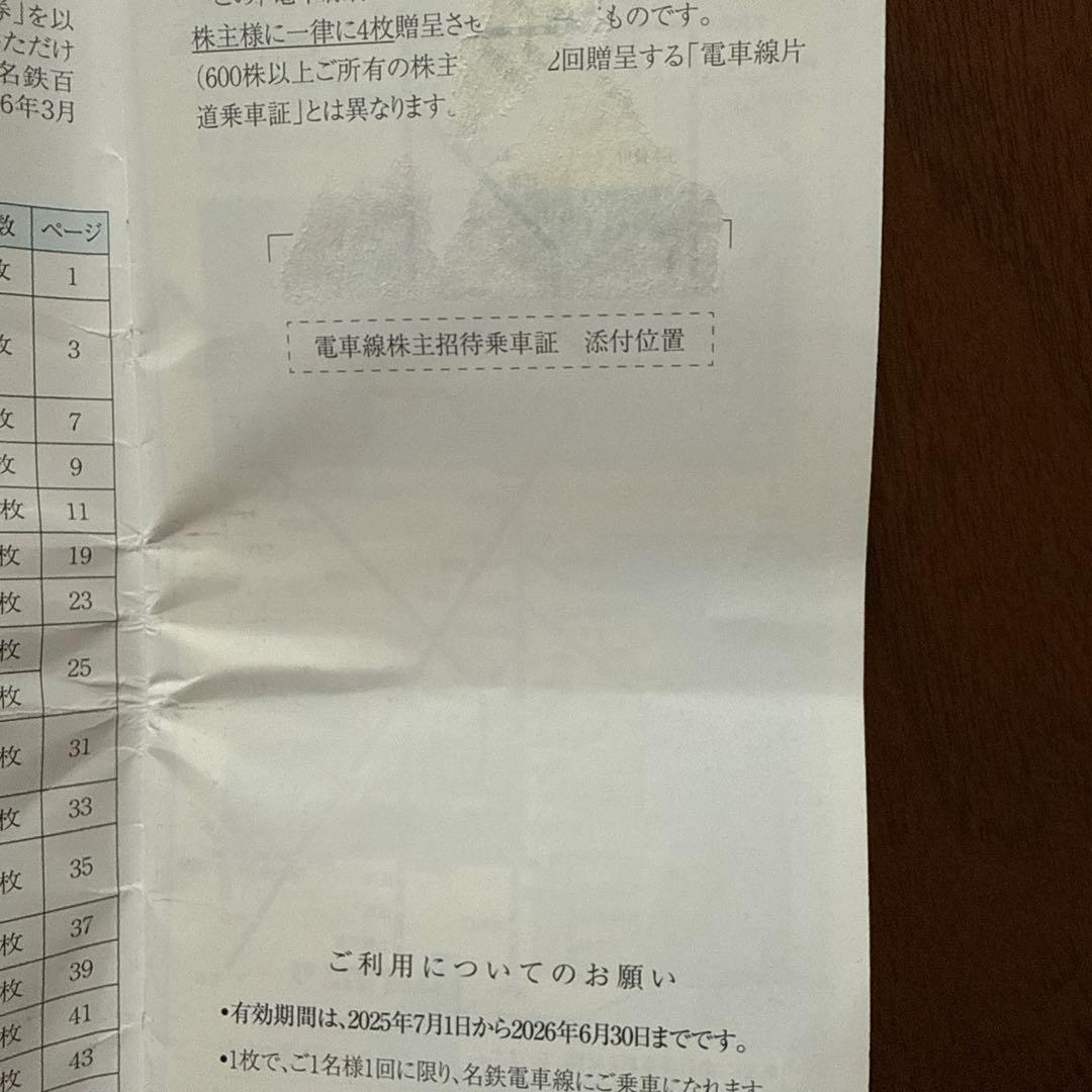 名鉄　株主優待券 — image 4