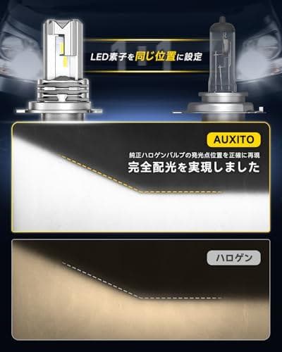 AUXITO H4 LED ヘッドライト車用 車検対応 3倍明るさアップ 高輝度 — image 4