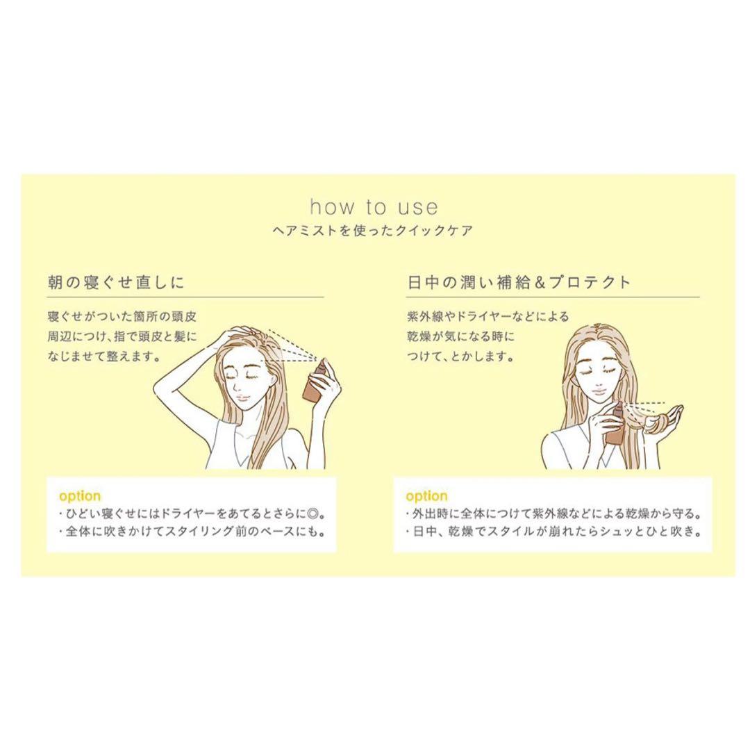 ジョンマスター G&C リーブインコンディショニングミスト レモネード — image 3