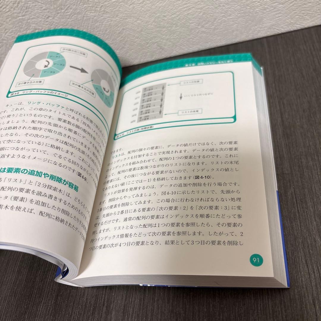 プログラムはなぜ動くのか 知っておきたいプログラミングの基礎知識　第3版 — image 3