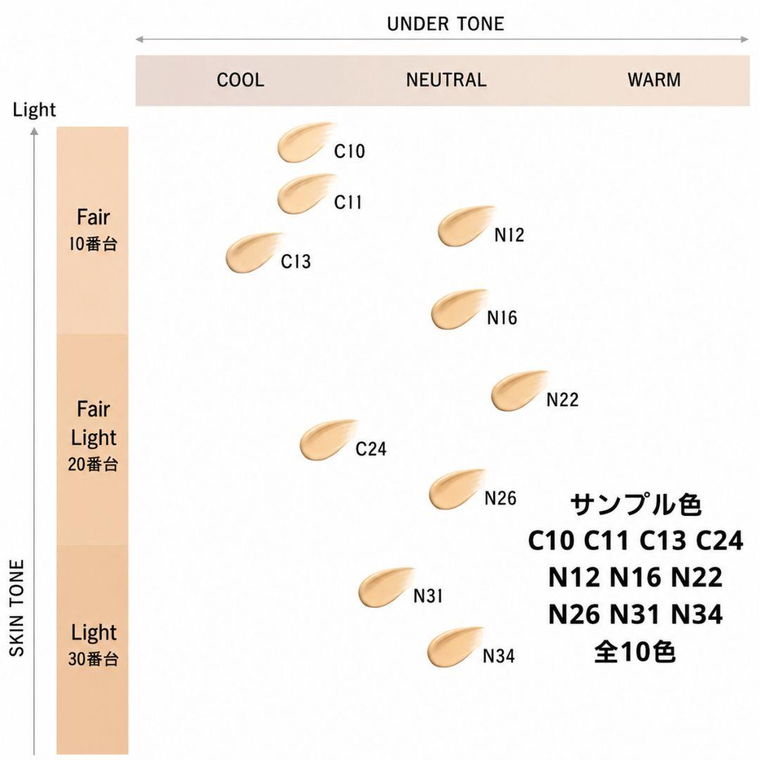 ゼンウェアステイ N26・N31 各1包 — image 3