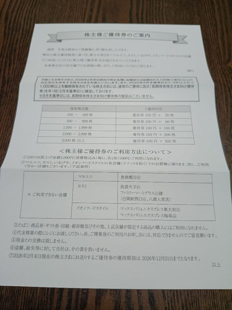 U.S.M.Holdings 株主様ご優待券 3,000円分 — image 2
