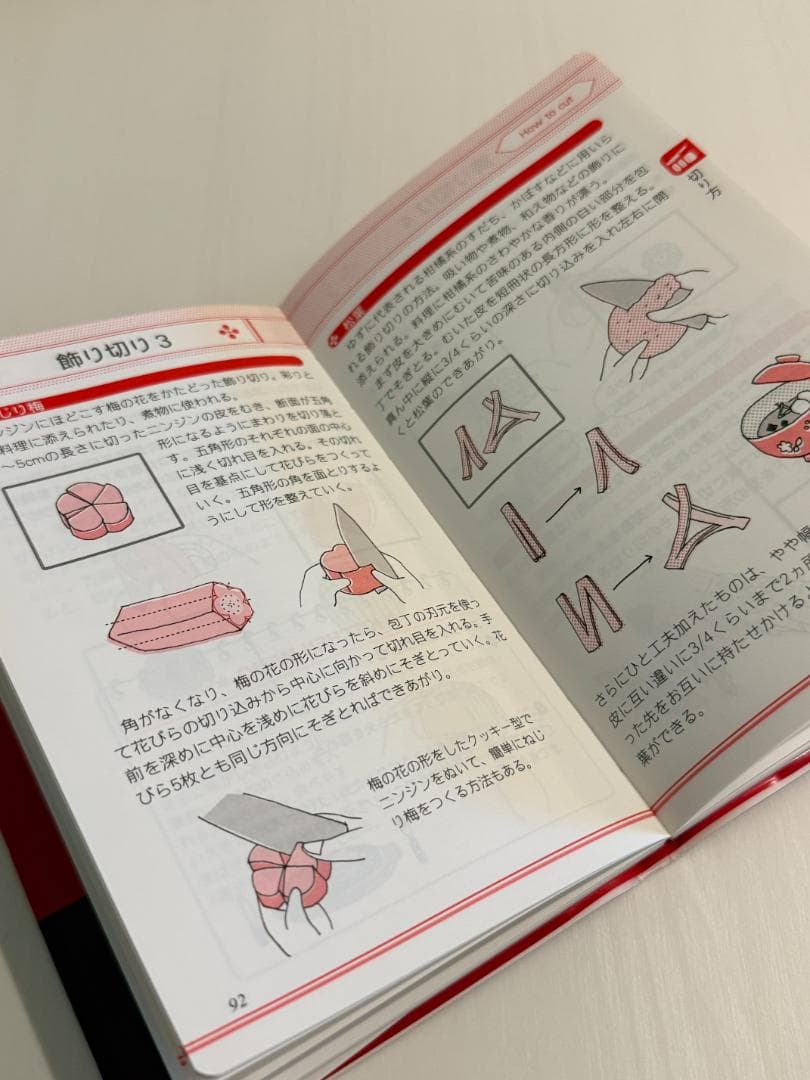 キッチンディクショナリー 星雲社 リベラル社 料理 本 レシピ クッキング 基本 — image 4