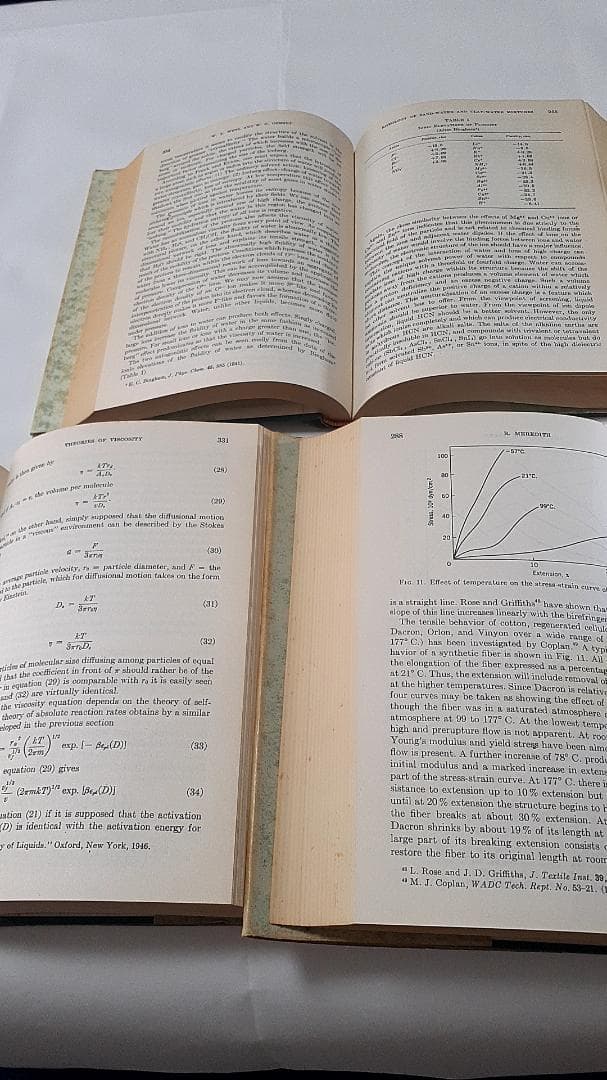 Eirich Rheology 3巻セット — image 4