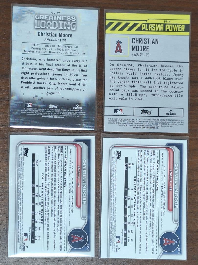 Cristian Moore — image 2