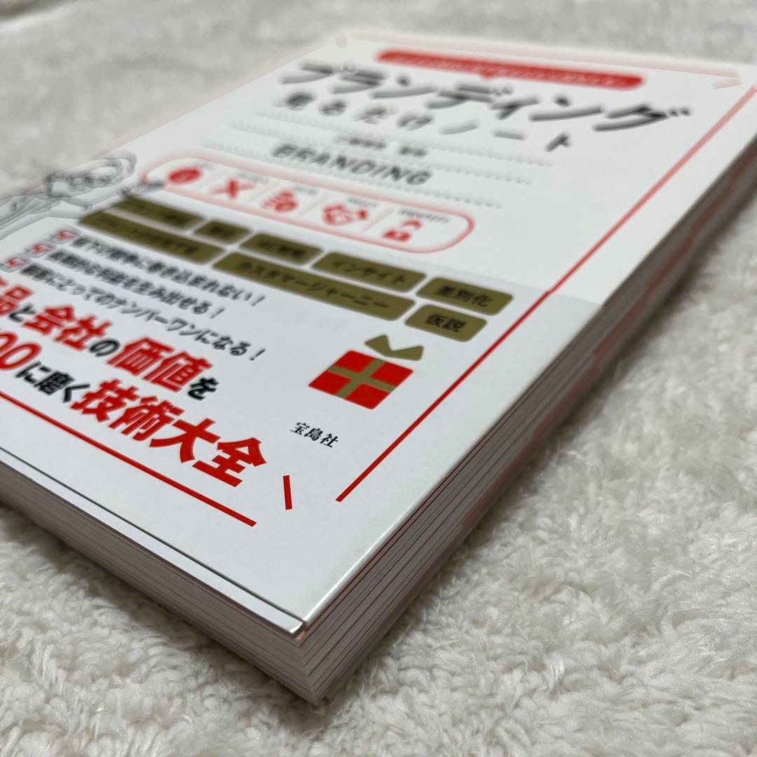【美品】デジタル時代に知名度ゼロから成功する! ブランディング見るだけノート — image 5