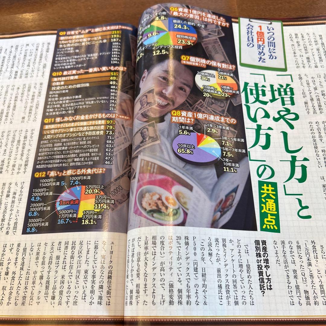 週刊SPA! 6/23-30合併特大号 1億貯める家計術　橘玲 — image 3