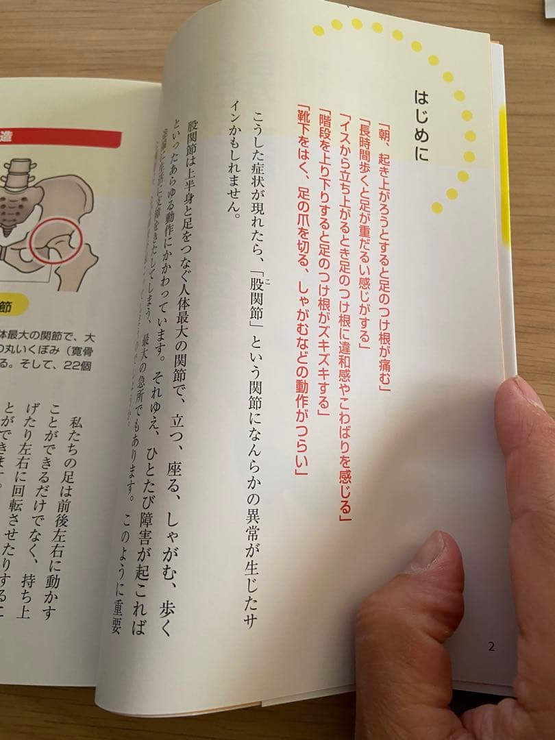 股関節痛 こわばり・だるさ・脚長差 自力で克服! 名医が教える最新1分体操大全 — image 5