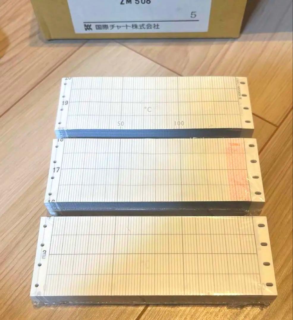 新品未使用 国際チャート ZM506 — image 3