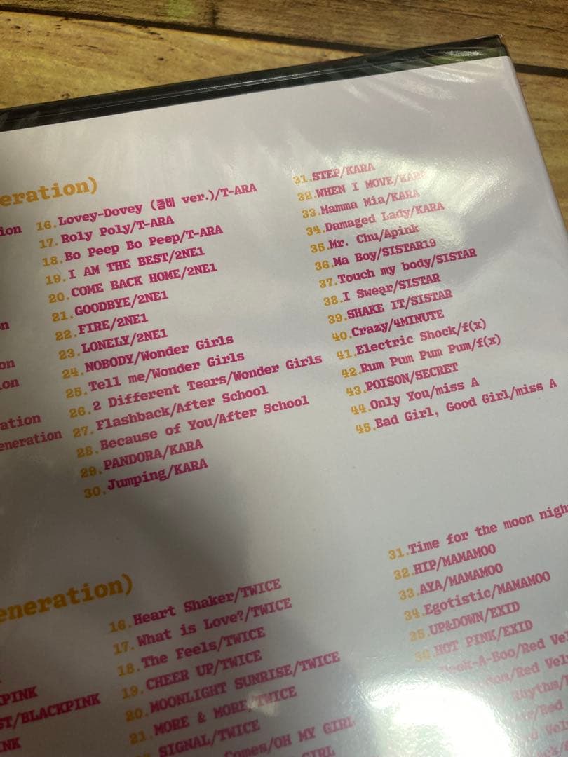 K-POP ALL TIME 女性グループ盤BEST 3枚組CD — image 4