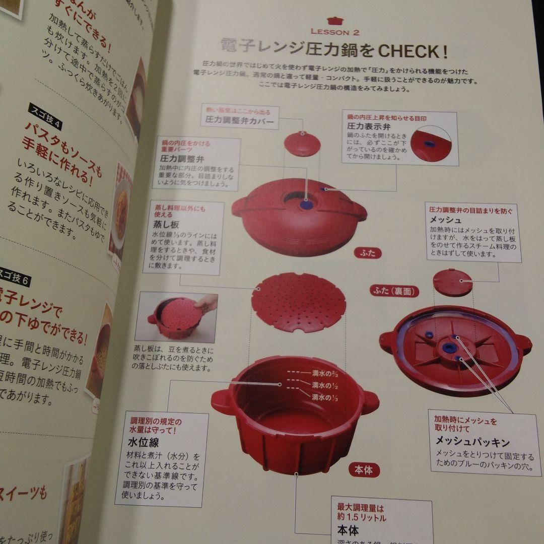 マイヤー電子レンジ圧力鍋で簡単ヘルシーレシピ — image 4